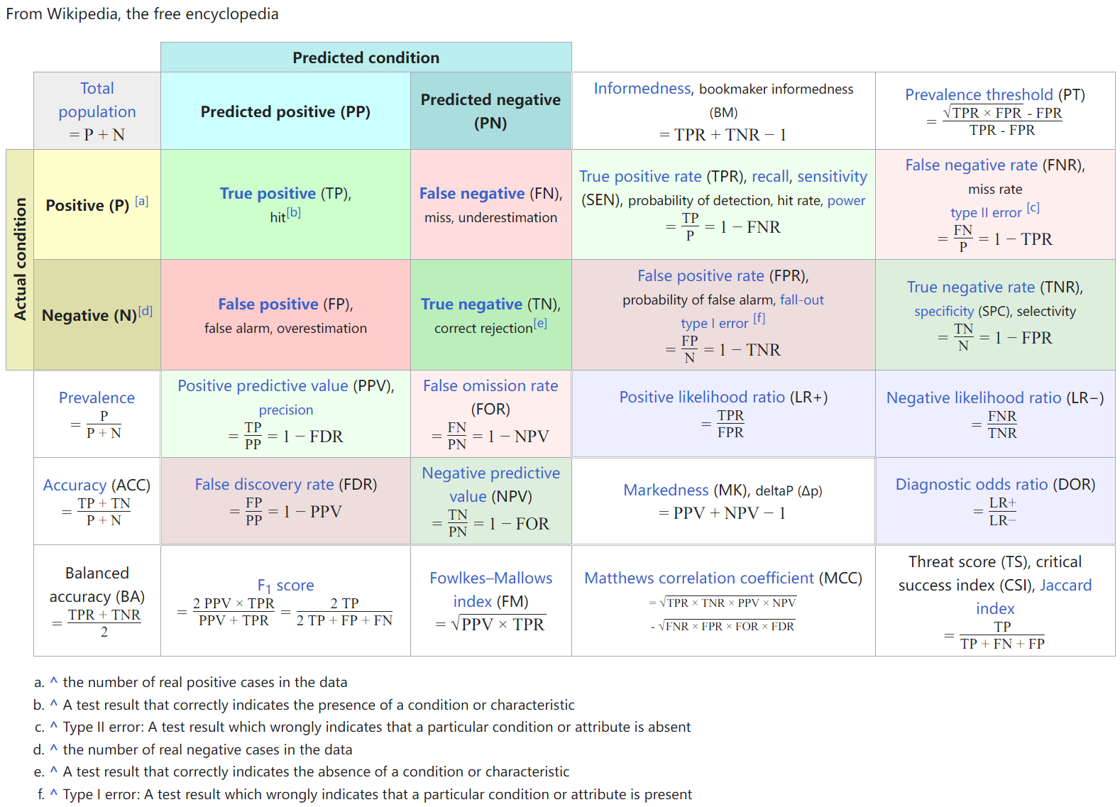 Click to see a larger version of the image